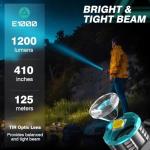 Rechargeable Mini LED Flashlight with Magnetic Keychain