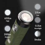 RovyVon A1 Gen 4 Rechargeable Mini Flashlight