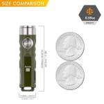 RovyVon A1 Gen 4 Rechargeable Mini Flashlight