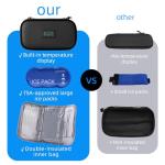 TSA Approved Insulin Cooler with Thermometer Display