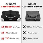 CUSIMAX Portable Electric Hot Plate for Camping