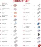 ROOBUCK Waterproof First Aid Kit for Outdoor Adventures