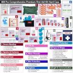 Large Wall-Mounted First Aid Kit 408 Pieces