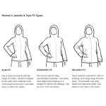 The North Face Women's Waterproof Antora Jacket