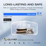 EF EcoFlow River 3 Power Station with Solar Panel