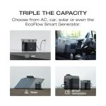EF EcoFlow Delta 2 Portable Power Station Bundle