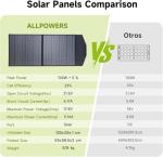 100W Foldable Solar Panel Charger for Camping