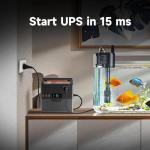 ALLPOWERS S300Plus Portable Power Station with 100W Solar