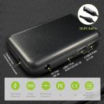 ALLPOWERS 140W Portable Solar Panel Charger