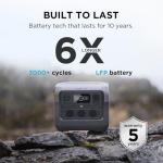 EF ECOFLOW RIVER 2 Pro Solar Power Station