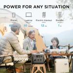 EF ECOFLOW RIVER 2 Pro Solar Power Station