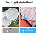 2-Pack Lightweight Emergency Sleeping Bags for Survival