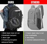 40L Waterproof Hiking and Camping Backpack