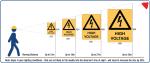 First Aid Kit Safety Sign - Various Sizes & Materials
