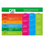 210-Piece Emergency First Aid Kit for All