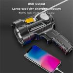 Super Bright Solar USB Rechargeable LED Spotlight