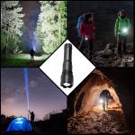 Super Bright 1,000,000 Lumens Rechargeable Tactical Flashlight