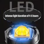 Super Bright Solar USB Rechargeable LED Spotlight