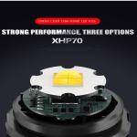 Super Bright 1,000,000 Lumens LED Tactical Flashlight