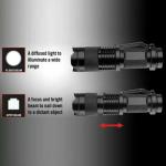 Super Bright Military Grade LED Flashlight