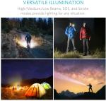 Anker Bolder LC40 Rechargeable LED Flashlight 400 Lumens