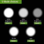 Bright Tactical Military LED Flashlight