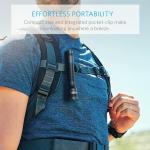 Anker Bolder LC40 Rechargeable LED Flashlight 400 Lumens