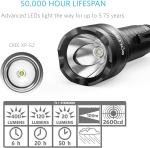 Anker Bolder LC40 Rechargeable LED Flashlight 400 Lumens