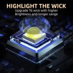 Super Bright Mini Tactical Flashlight with USB Charging