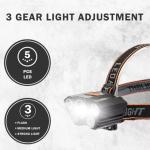 25000LM Rechargeable LED Headlamp - 2 Packs