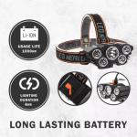 25000LM Rechargeable LED Headlamp - 2 Packs