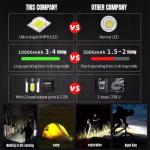 Super Bright XHP90.2 LED Tactical Flashlight