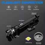 Super Bright XHP90.2 LED Tactical Flashlight