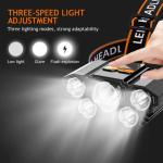 25000LM Rechargeable LED Headlamp - 2 Packs