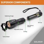 Bright LED Tactical Flashlight Set with Holster