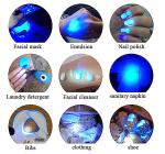 Super Bright UV Black Light Flashlight 120000lm