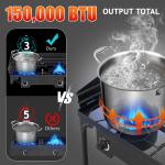 150,000 BTU Portable Propane Camping Grill