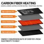 Reptile Heat Pad with Adjustable Thermostat