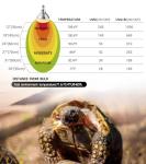 Repti Zoo 160W Reptile Heat and Light Kit