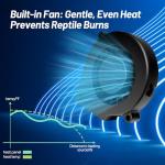Adjustable Reptile Heat Panel for Various Pets