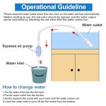 Lanswood Aquarium Cleaning Kit for Fish Tanks