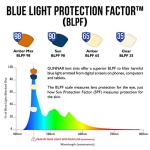 Gunnar Vertex Blue Light Blocking Glasses - Onyx