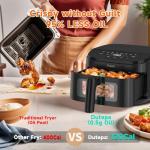 Compact 8-in-1 4.5Qt Air Fryer for Crispy Meals
