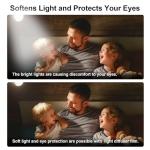 Selens 3-Pack Adhesive Light Diffuser Film