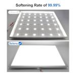 Selens 3-Pack Adhesive Light Diffuser Film