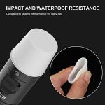 WUBEN AC1 3-Color Flashlight Diffuser附件