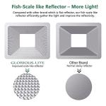 50W LED Work Light, 5000LM, Waterproof, Adjustable