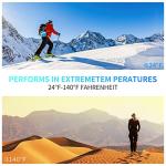 POWEROWL 1100mAh Rechargeable AAA Batteries - 16 Pack