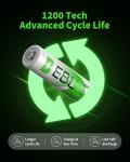 EBL 2500mAh Rechargeable AA Batteries - 4 Pack