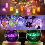 PGSONIC 20 Pack Lithium Coin Batteries CR2450 3V